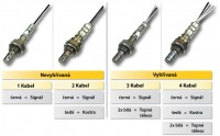 kabelzuordnung_zirkondioxid_lambdasonde_cz.jpg